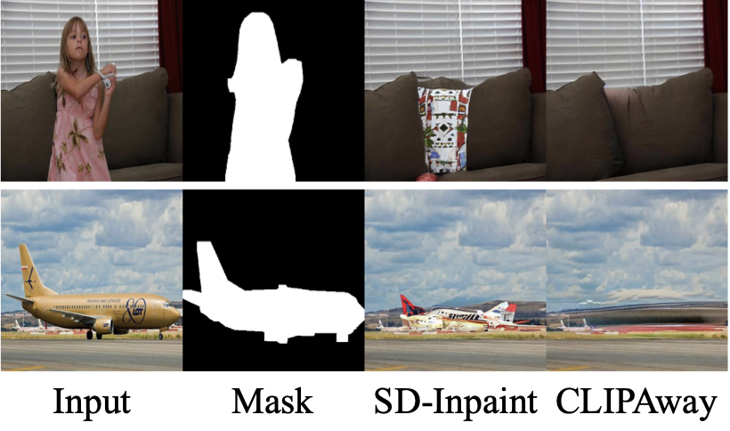 CLIPAway: Harmonizing Focused Embeddings for Removing Objects via Diffusion Modelss